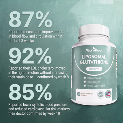 MicroRoot Liposomal Glutathione - Naturally Restores Circulation & Eliminates Bad Cholesterol
